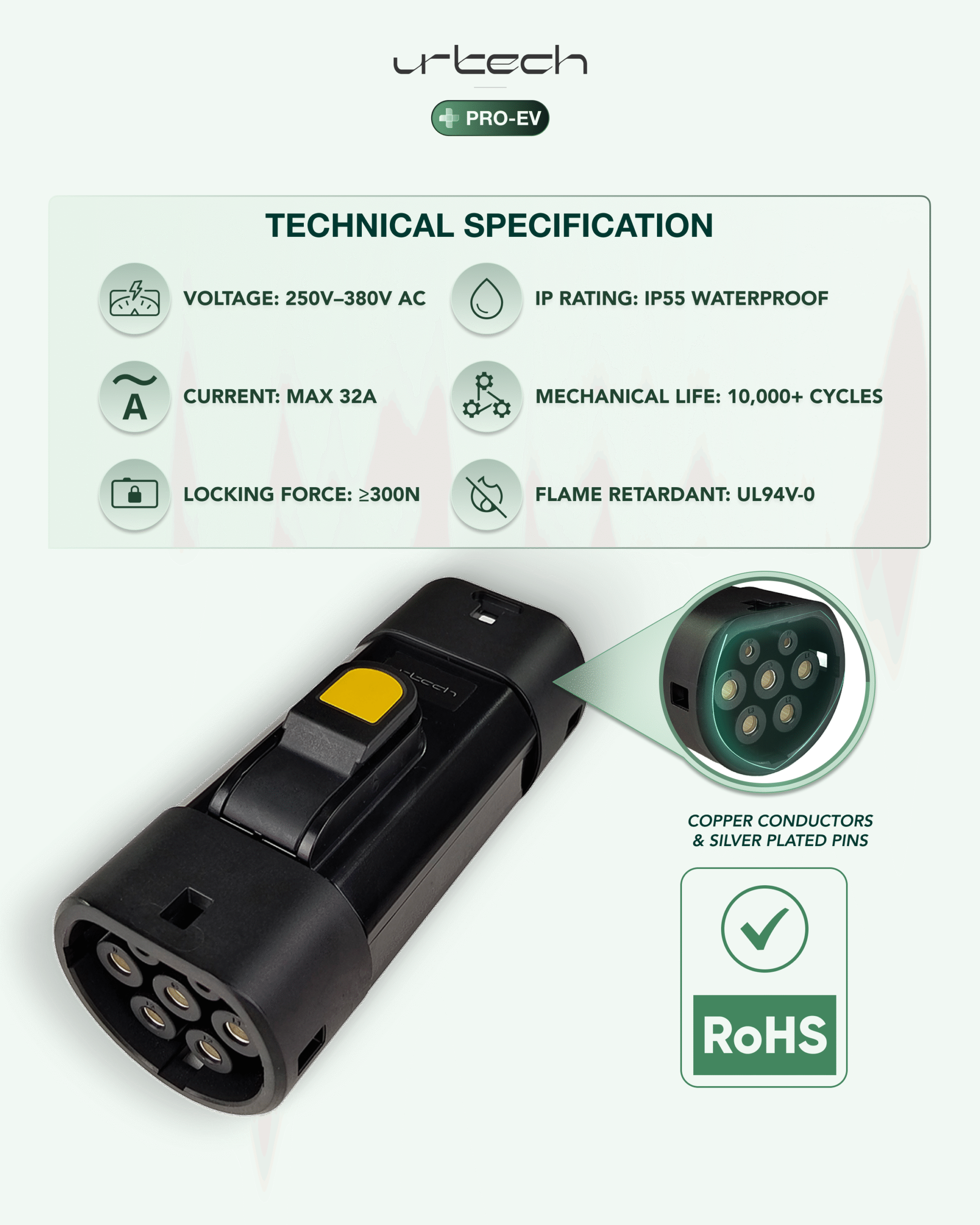 GBT to Type 2 Connector - Image 3